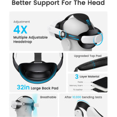 Kawaye Sangle Ajustable Halo pour Meta Quest 3S/2/3 VR
