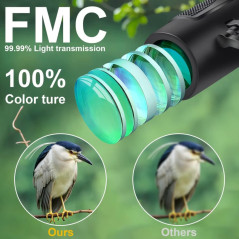 12X25 Mini Pocket Binoculars for Adults & Kids, Compact for Bird Watching & Opera Concerts