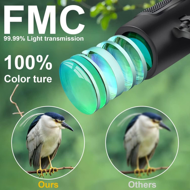 12X25 Mini Pocket Binoculars for Adults & Kids – Compact for Bird Watching & Opera