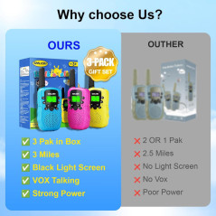 Walkie Talkies for Kids Ages 3-12 - 3 Miles Range Outdoor Toy for Camping, Hiking & Birthday Gifts