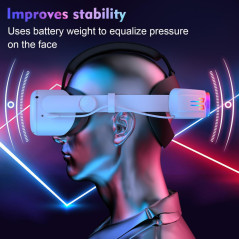 RGB Head Strap with 12000mAh Battery for Oculus Quest 2 - 8H Playtime