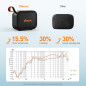 Portable Bluetooth Speaker IPX5 Waterproof, 24H Playtime, HD Sound, TWS, LED Light – Outdoor Black