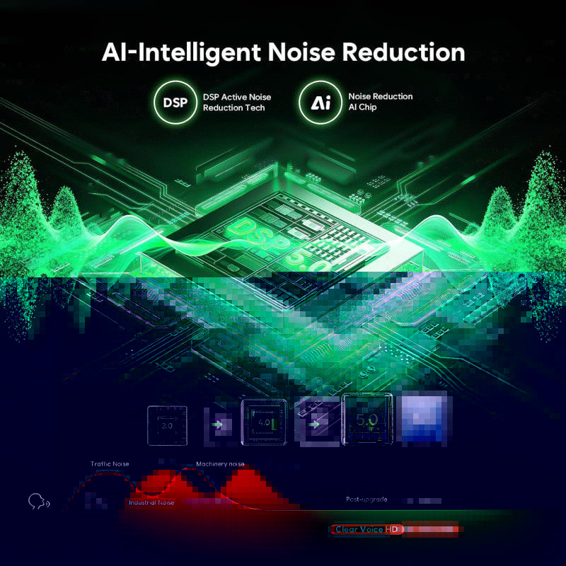 Enregistreur Vocal 136GB avec Réduction de Bruit AI & USB-C