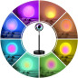 Sunset Lamp Projection Light - 16 Color Changing Rainbow Projector with 4 Modes, 180° Angle, Red Sunset Lamp Projection Light - 16 Color Changing Rainbow Projector with 4 Modes, 180° Angle, Red