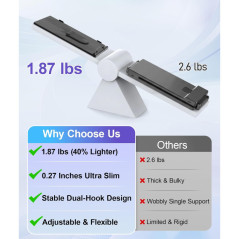 Écran Portable 14,2” Ultra Slim 1080P pour Laptop 14-17,3