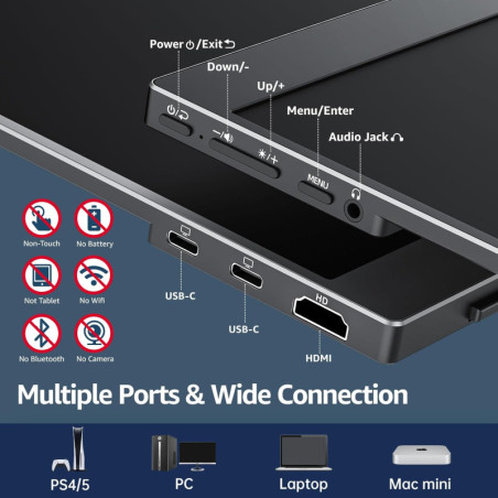 Cocopar 15.6 FHD Portable Monitor 1080P 60Hz USB-C HDMI with Speaker