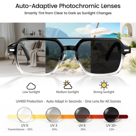 Aviator Smart Glasses with Bluetooth Audio for Men & Women – Stylish Wireless Audio Sunglasses