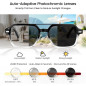 Aviator Smart Glasses with Bluetooth Audio for Men & Women – Stylish Wireless Audio Sunglasses