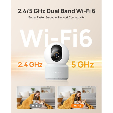 Anona 4K UHD Indoor Security Camera 2-Pack, 360° Pan-Tilt, Auto-Tracking, Crying Detection, Two-Way Audio