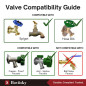 Water Spigot Lock with Padlock for Hose Bib Valve Security and Theft Protection Water Spigot Lock with Padlock for Hose Bib Valve Security and Theft Protection