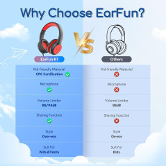 Casque EarFun K1 Kids avec Micro et Limiteur de Volume