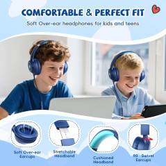 Casque Enfant Filaire 3.5mm Volume Limité avec Micro Bleu Marine