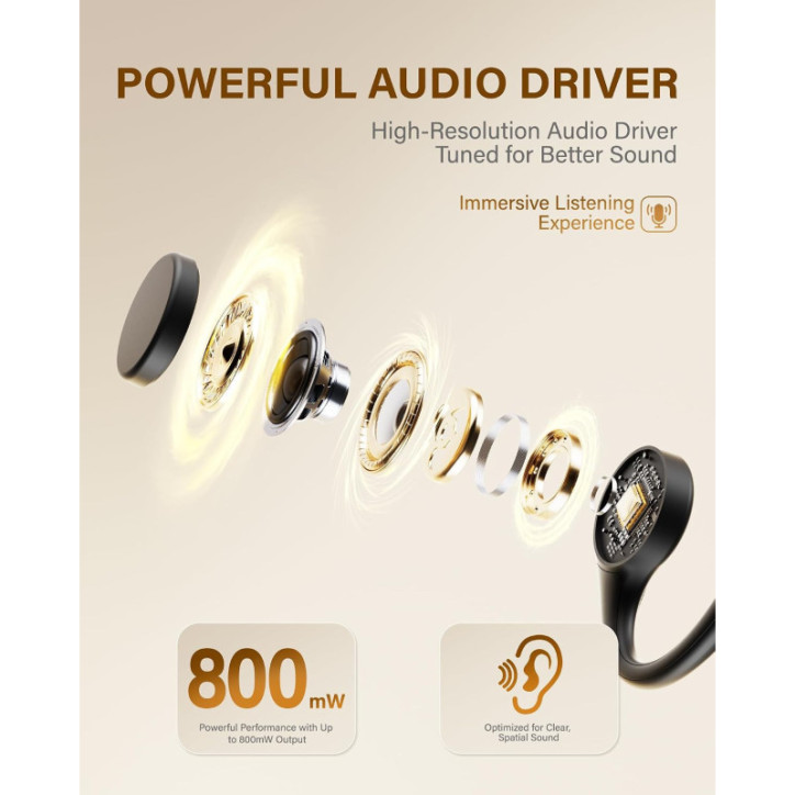 Écouteurs Bluetooth 6.0 à Conduction Osseuse, Ouverts, Micro, 10h, IP65, Léger 25g, Sport Noir Écouteurs Bluetooth 6.0 à Conduction Osseuse, Ouverts, Micro, 10h, IP65, Léger 25g, Sport Noir