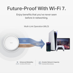 TP-Link Deco 7 BE23 WiFi 7 Mesh - 3.6 Gbps, 6500 Sq.Ft.