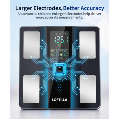 LOFTILLA Balance Intelligente 8-en-1 avec IMC, Masse Grasse et Musculaire, Écran Multifonction