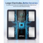 LOFTILLA Smart Scale 8-in-1 Body Analyzer with BMI, Body Fat & Muscle Mass Measurement LOFTILLA Smart Scale 8-in-1 Body Analyzer with BMI, Body Fat & Muscle Mass Measurement