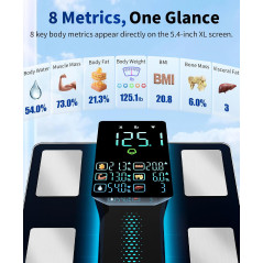 LOFTILLA Smart Scale - BMI, Body Fat & Muscle Mass 8-in-1 Display