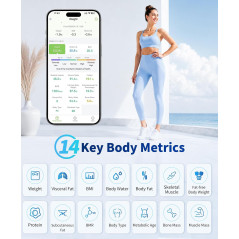 LOFTILLA Balance Intelligente 8-en-1 : IMC, Graisse, Muscle