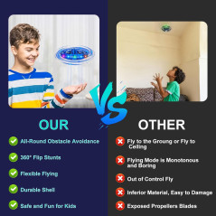 Hand Operated Mini Flying Drone for Kids with 360° Sensors & LED Lights – Blue Indoor UFO Toy for Ages 6+