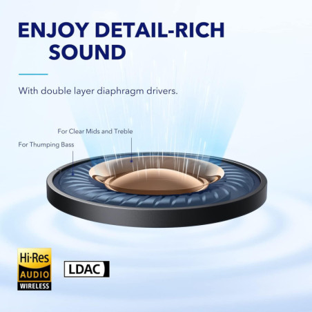 Soundcore Space A40 : Écouteurs ANC adaptatifs par Anker