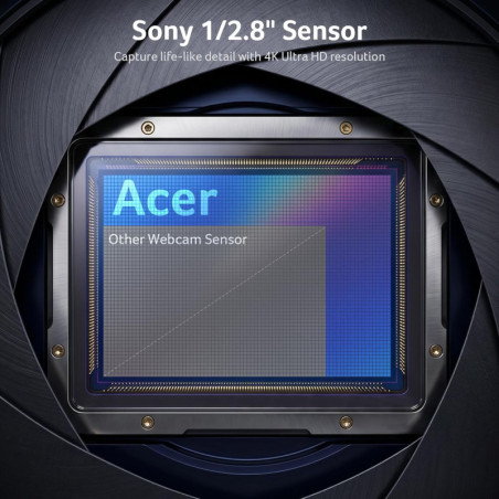 Webcam Acer A640 4K avec Micro Anti-Bruit IA pour Streaming et Réunions