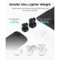 OBSBOT Tiny 3 Lite 4K AI Webcam with Spatial Audio & Compact AI Tracking OBSBOT Tiny 3 Lite 4K AI Webcam with Spatial Audio & Compact AI Tracking