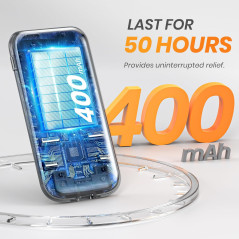 AVCOO TENS 24 Modes Écran Couleur - Soulagement Douleur