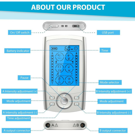 Belifu Dual Channel TENS EMS Muscle Stimulator, 24 Modes Pain Relief Massager with 10 Pads & Storage Bag