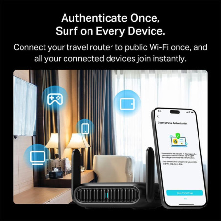 Roam 6 AX1500 Portable Wi-Fi 6 Travel Router Dual-Band USB-C 3.0
