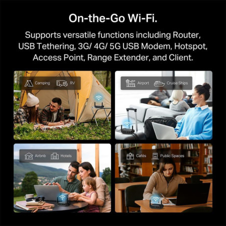 Roam 6 AX1500 Routeur de Voyage Wi-Fi 6 Portable Double Bande USB-C 3.0