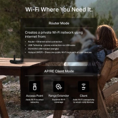 Roam 6 AX1500 : Routeur Wi-Fi 6 Portable Dual-Band USB-C