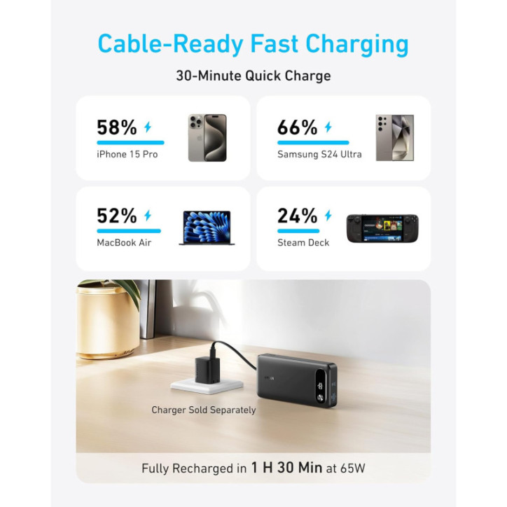 Anker 20,000mAh Power Bank with Built-in USB-C Cable – Portable Travel Charger, Black Anker 20,000mAh Power Bank with Built-in USB-C Cable – Portable Travel Charger, Black
