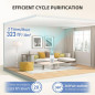 AromaRoom Air Purifier for Home – Effective Smoke, Pollen, Dander, Hair Cleaner AromaRoom Air Purifier for Home – Effective Smoke, Pollen, Dander, Hair Cleaner