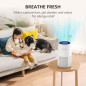 AromaRoom Air Purifier for Home – Effective Smoke, Pollen, Dander, Hair Cleaner AromaRoom Air Purifier for Home – Effective Smoke, Pollen, Dander, Hair Cleaner