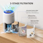 AromaRoom Air Purifier for Home – Effective Smoke, Pollen, Dander, Hair Cleaner AromaRoom Air Purifier for Home – Effective Smoke, Pollen, Dander, Hair Cleaner