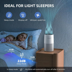 AromaRoom Air Purifier for Home - Removes Smoke, Pollen & Pet Hair