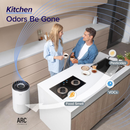 LEVOIT Core 400S-P Smart Air Purifier for Large Rooms Up to 1733 Ft²