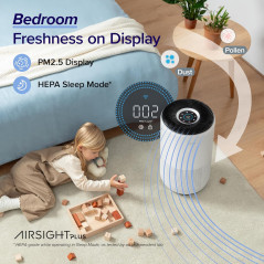 LEVOIT Core 400S-P Smart Air Purifier for Large Rooms up to 1733 Ft²
