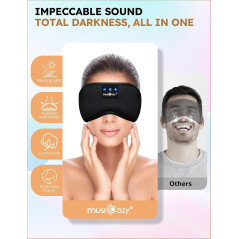 MUSICOZY Bluetooth 5.4 Sleep Mask with HD Speakers & Sleep Headphones