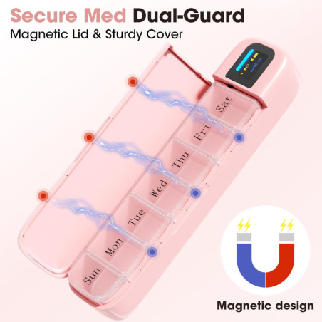 Daviky Smart Automatic Pill Dispenser with Alarm – Easy Medication Organizer