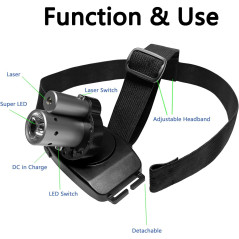 Lampe Frontale LED Rechargeable pour Thérapie Physique & Contrôle