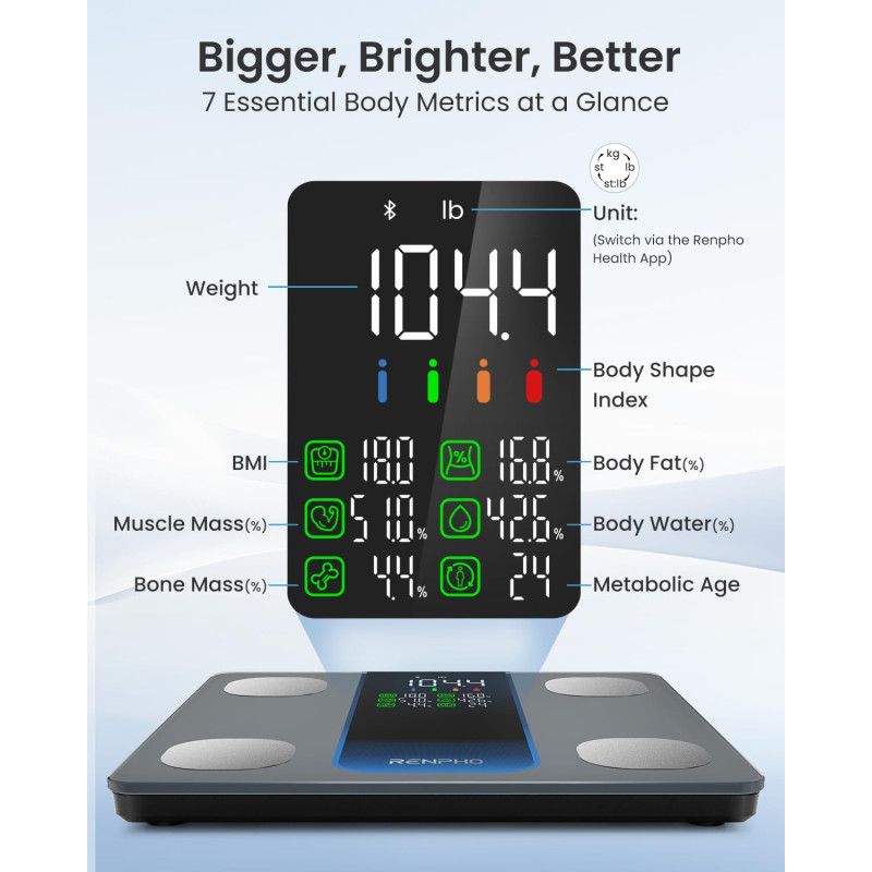 RENPHO Smart Scale 7-in-1: Body Weight, Fat, BMI up to 500 lbs