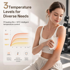 Electric Muscle Scraper with Heating & Vibration – White, Relax & Relief