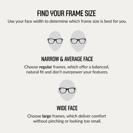 Lunettes Ray-Ban Meta Gen 1 Wayfarer Noires Brillantes avec AI, Caméra 12MP, Audio Ouvert, Bluetooth, Verres Verts