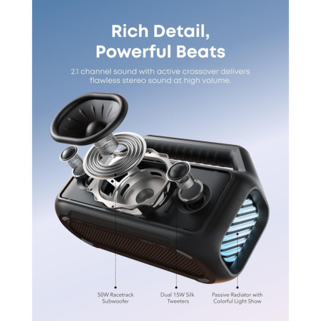 Enceinte Bluetooth Soundcore Boom 2 Anker 80W, 24H Autonomie