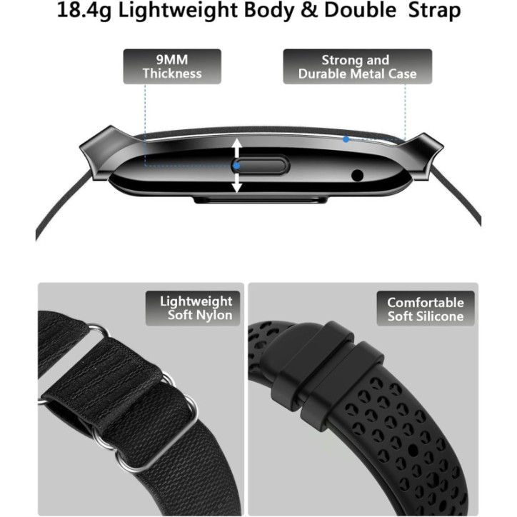 SOUYIE Smart Bracelet for Men & Women – 24/7 Health & Fitness Activity Tracker