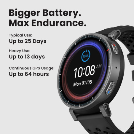 Amazfit Active Max Smartwatch – 1.5 AMOLED, GPS, iOS & Android