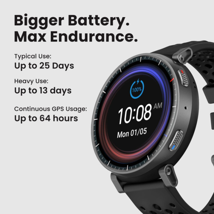 Montre Connectée Amazfit Active Max 1.5 AMOLED, GPS, Compatible iOS/Android Montre Connectée Amazfit Active Max 1.5 AMOLED, GPS, Compatible iOS/Android