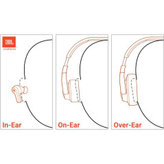 JBL Tune 510BT Wireless Headphones – 40H Battery, Mic, Foldable Black