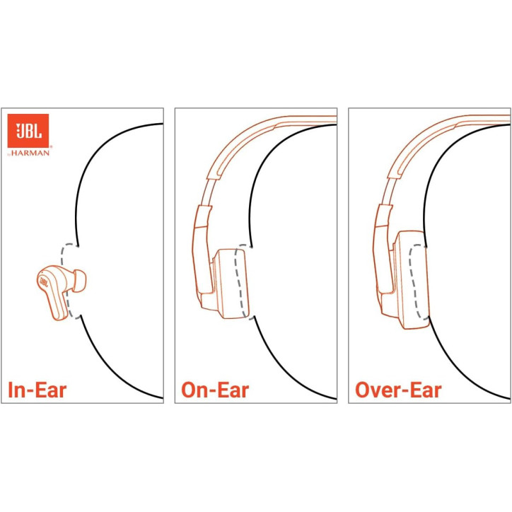 Casque Bluetooth JBL Tune 510BT, 40h d'autonomie, micro, pliable, compatible Android et iOS (Noir) Casque Bluetooth JBL Tune 510BT, 40h d'autonomie, micro, pliable, compatible Android et iOS (Noir)